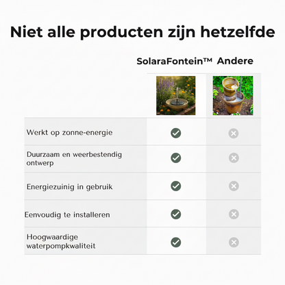 Solar Fontein - voor een levendige tuin
