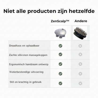 Ontspannende Hoofdmassage