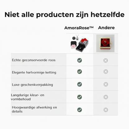 Tijdloos geschenk vol liefde